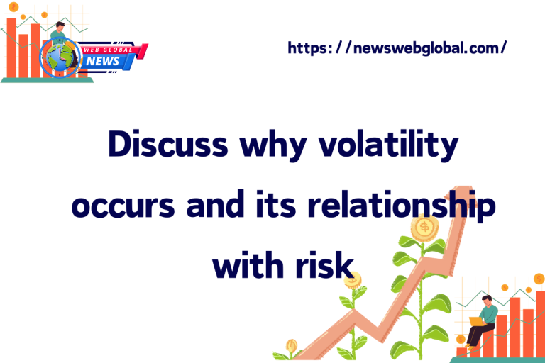 Discuss why volatility occurs and its relationship with risk
