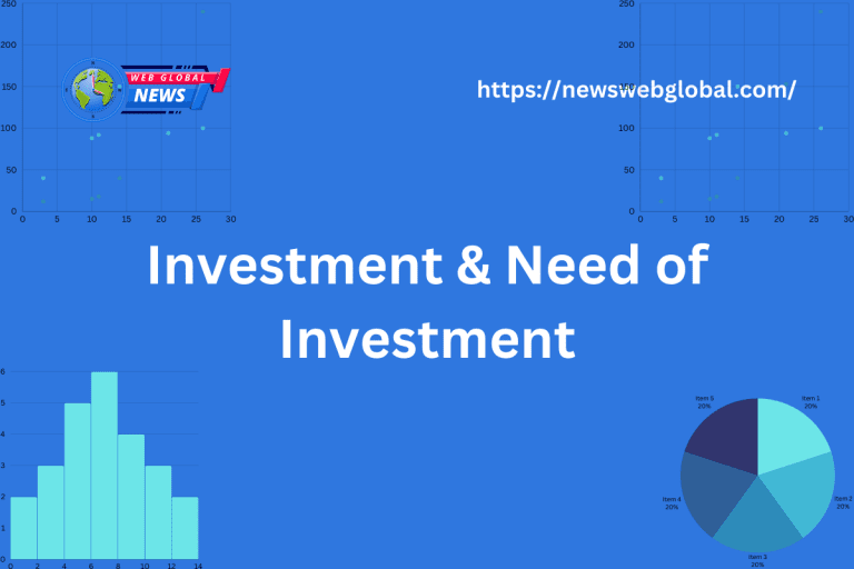 Investment & Need of Investment