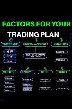 Mastering Market Psychology The Key to Successful Trading